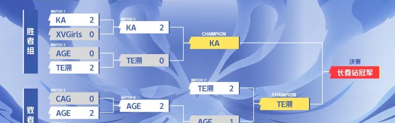 米兰体育登录入口-女子公开赛赛果：TE溯击败AG女队，将与KA在长春争夺冠军
