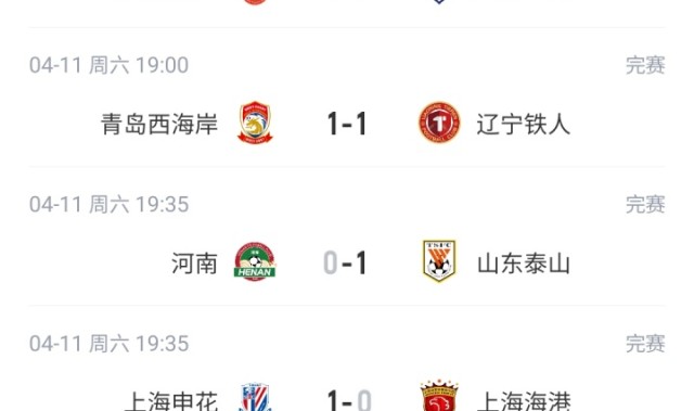 米兰体育app下载-西南F3+东北F2领跑！积分榜：蓉城第1 国安仍负1分 津门虎垫底
